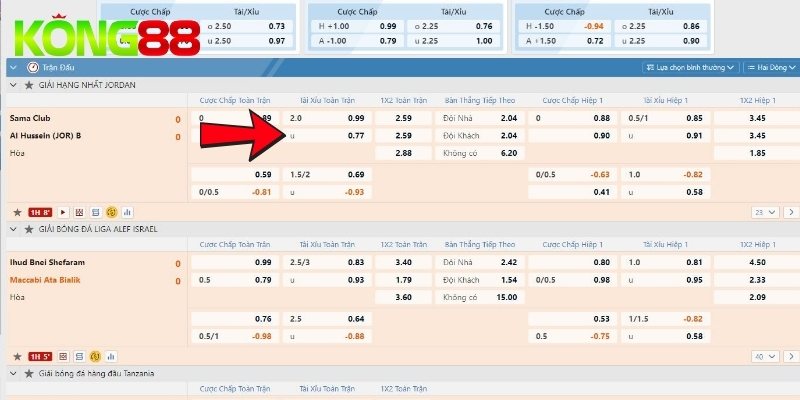 Hướng dẫn cách đọc kèo Tài Xỉu